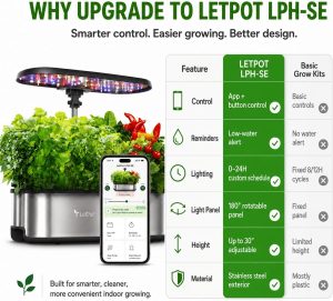 LETPOT LPH-SE Hydroponics Growing System, 12 Pods Smart Indoor Herb Garden Kit with APP & WiFi Control, 24W LED, 5.5L Tank